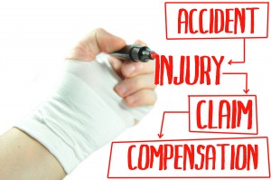 Are personal injury settlements community or separate property?