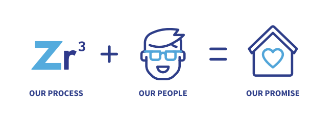 The Zerorez Difference™ | Zerorez New Mexico